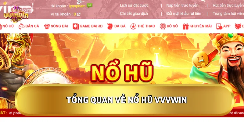 Tổng quan về Nổ hũ VVVWin